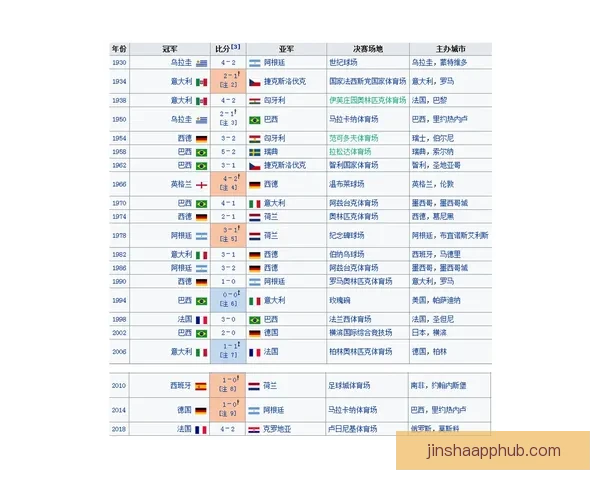 世界杯足球竞猜盘口最新解析与投注技巧全面指南