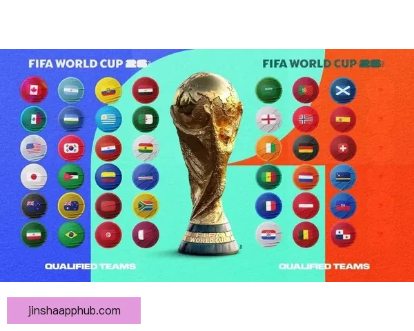 2026世界杯赛程解析与热门球队胜负走势全预测