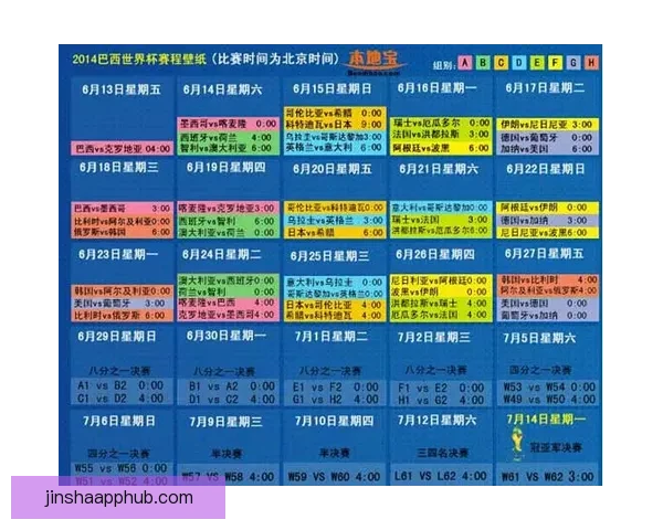 美加墨世界杯赛程分析与胜负走势全面竞猜预测