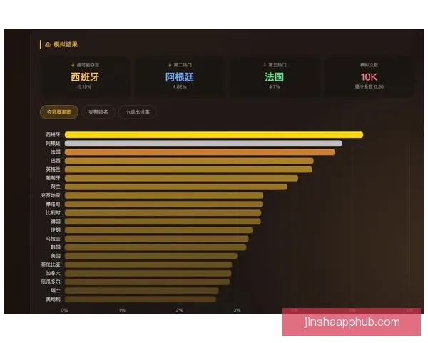 美加墨世界杯竞猜投注攻略及赛事分析助你赢取丰厚奖金