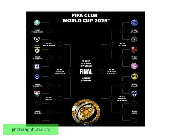 2026世界杯最新积分榜全面解析各强队排名与晋级形势