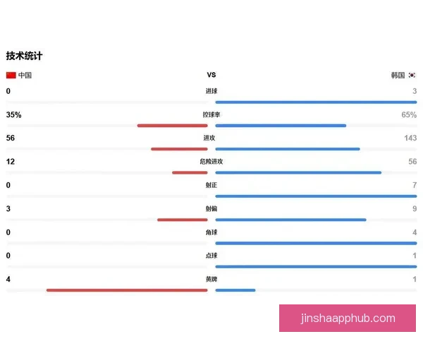 美加墨世界杯赛程分析与精准竞猜技巧全攻略