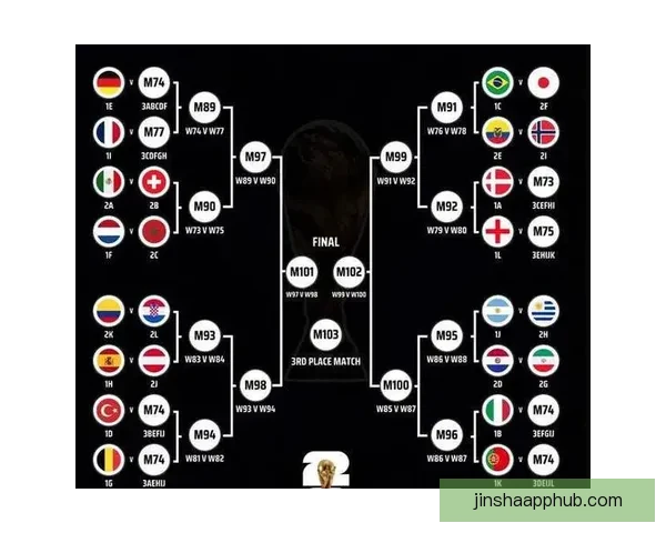 世界杯竞猜赔率深度分析揭示热门球队晋级概率与投注策略