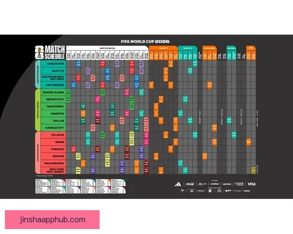 美加墨世界杯赛程全面解析及精彩赛事时间表安排