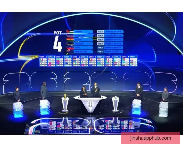 美加墨世界杯赛程分析与胜负走势全面竞猜预测