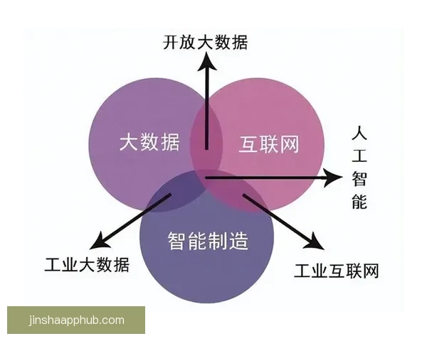 大数据与人工智能驱动的世界杯竞猜结果精准预测与胜负趋势深度解析