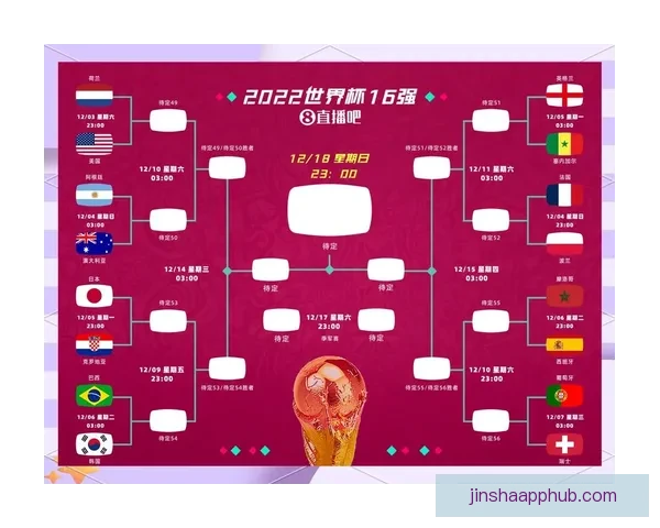 世界杯赛前精准竞猜盘口分析与胜负趋势全面预测