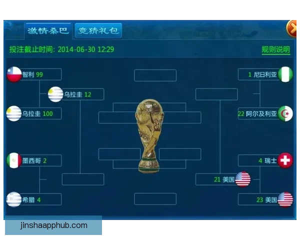 世界杯竞猜注册优惠活动来袭精彩福利等你领取助你赢取大奖