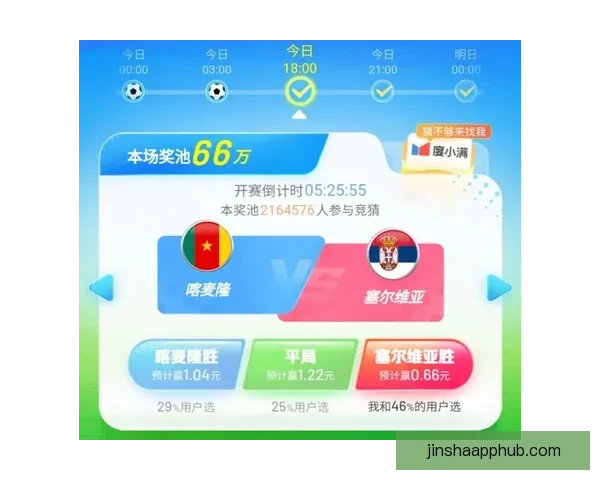 世界杯竞猜APP全面体验分析与用户互动功能深度评测
